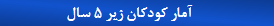 رایگان شدن کلیه خدمات سرپایی کودکان زیر 7 سال در استان سمنان