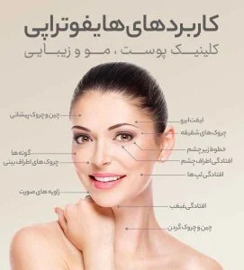 ارزان ترین روش برطرف کردن نقص های چهره