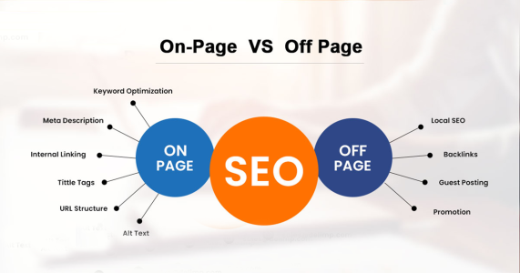 سئو چیست ؟ آشنایی با seo