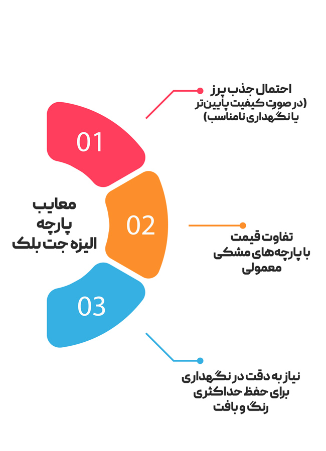 معایب پارچه الیزه جت بلک