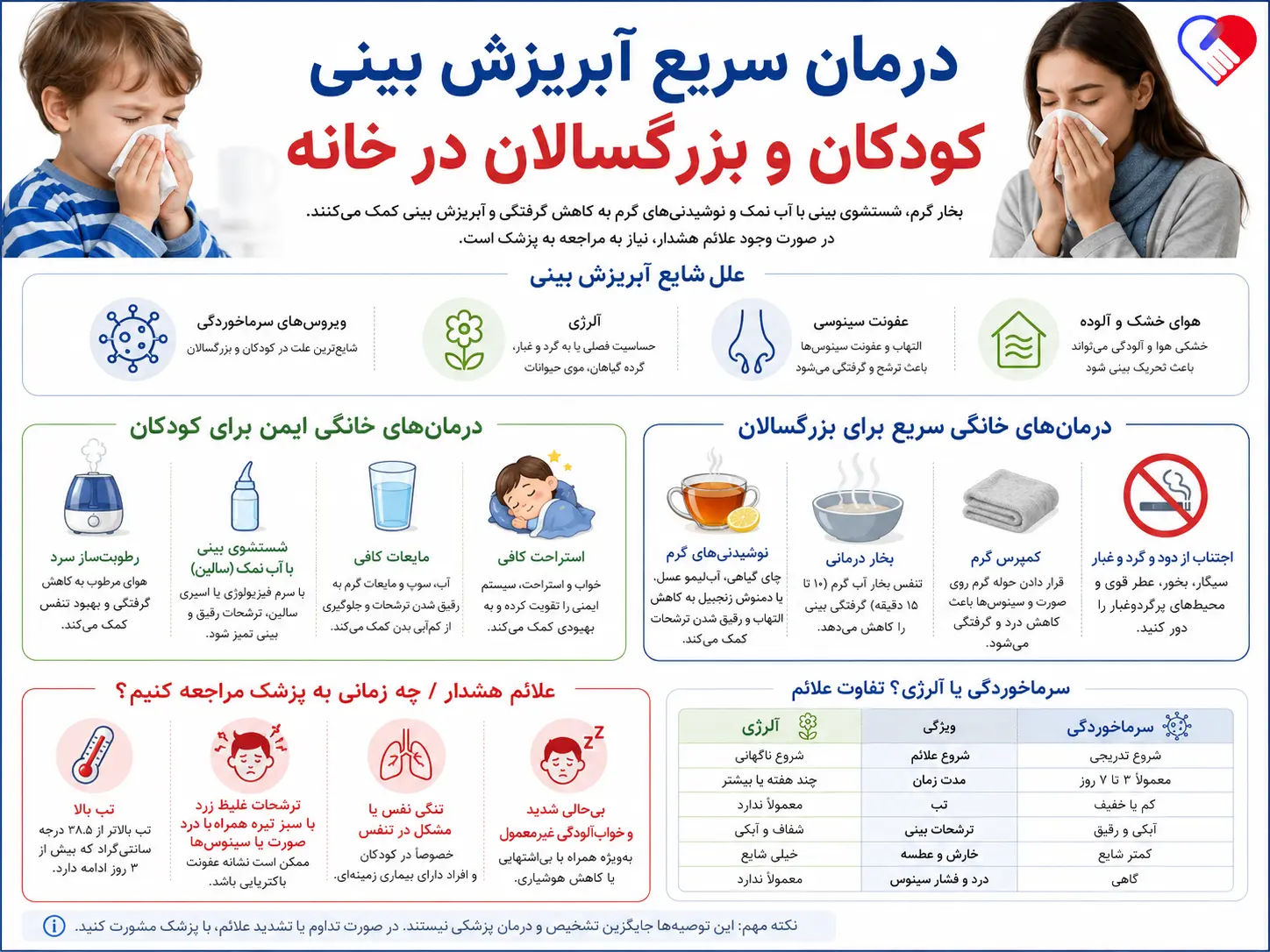 درمان سریع آبریزش بینی کودکان و بزرگسالان در خانه؛ چه زمانی باید نگران شد؟